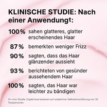 Laden Sie das Bild in den Galerie-Viewer, Color Wow Dreaming Treatment 215ml