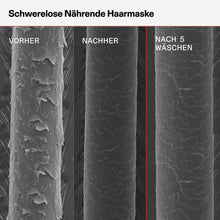 Laden Sie das Bild in den Galerie-Viewer, OLAPLEX Weightless Nourishing Mask 200 ml