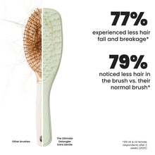 Laden Sie das Bild in den Galerie-Viewer, Tangle Teezer® Ultimate Detangler Extra Gentle – Eucalyptus
