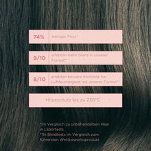 Laden Sie das Bild in den Galerie-Viewer, Maria Nila Gloss Coat 200 ml
