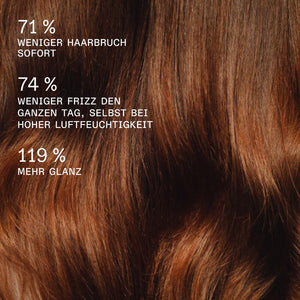 OLAPLEX Rich Hydration Mask 200 ml