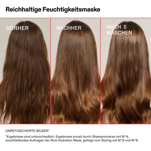 OLAPLEX Rich Hydration Mask 200 ml