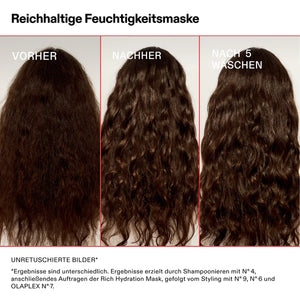 OLAPLEX Rich Hydration Mask 200 ml