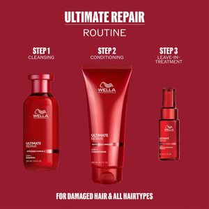 Wella Ultimate Repair Geschenkset